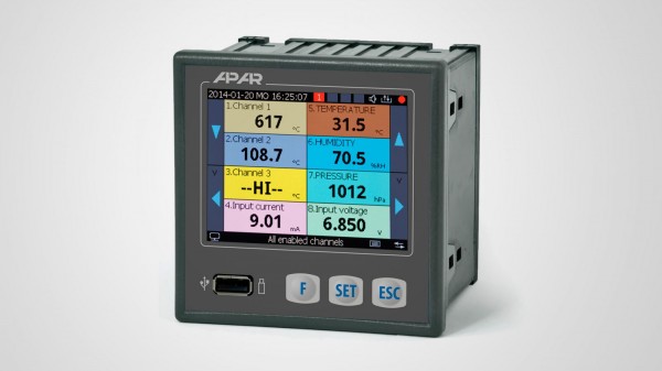 APAR