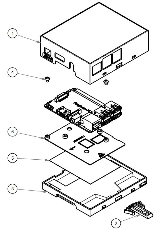Embedded Box 6M - Esempio prodotto