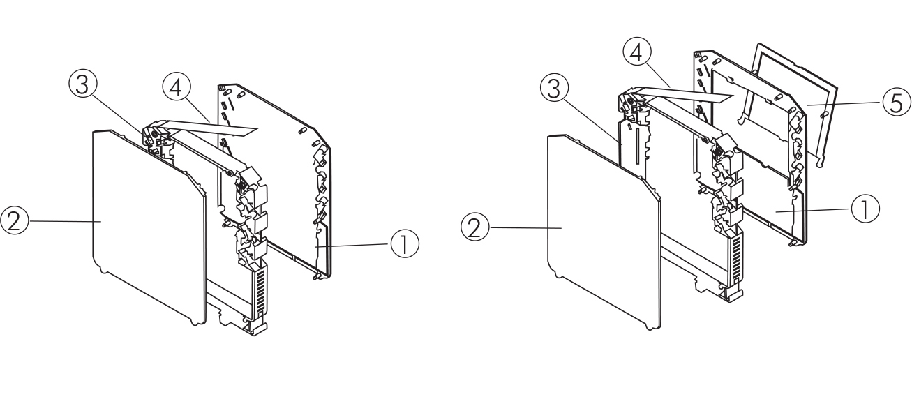 Guidebox 12,5S - Esempio prodotto