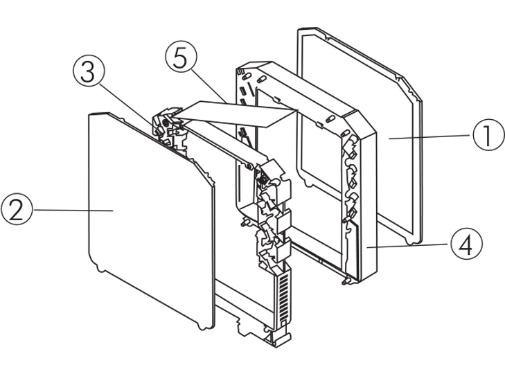 Guidebox 22,5 - Esempio prodotto