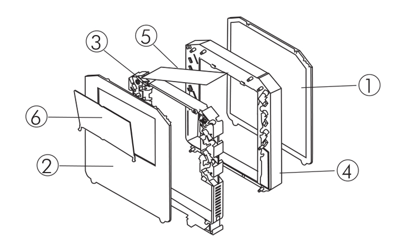Guidebox 22,5S - Esempio prodotto