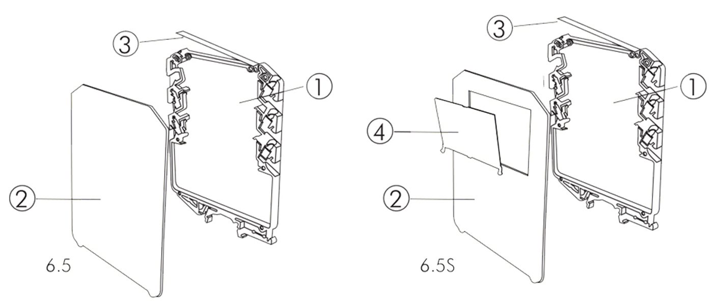 Guidebox 6,5 - Esempio prodotto